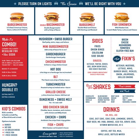 burger master menu